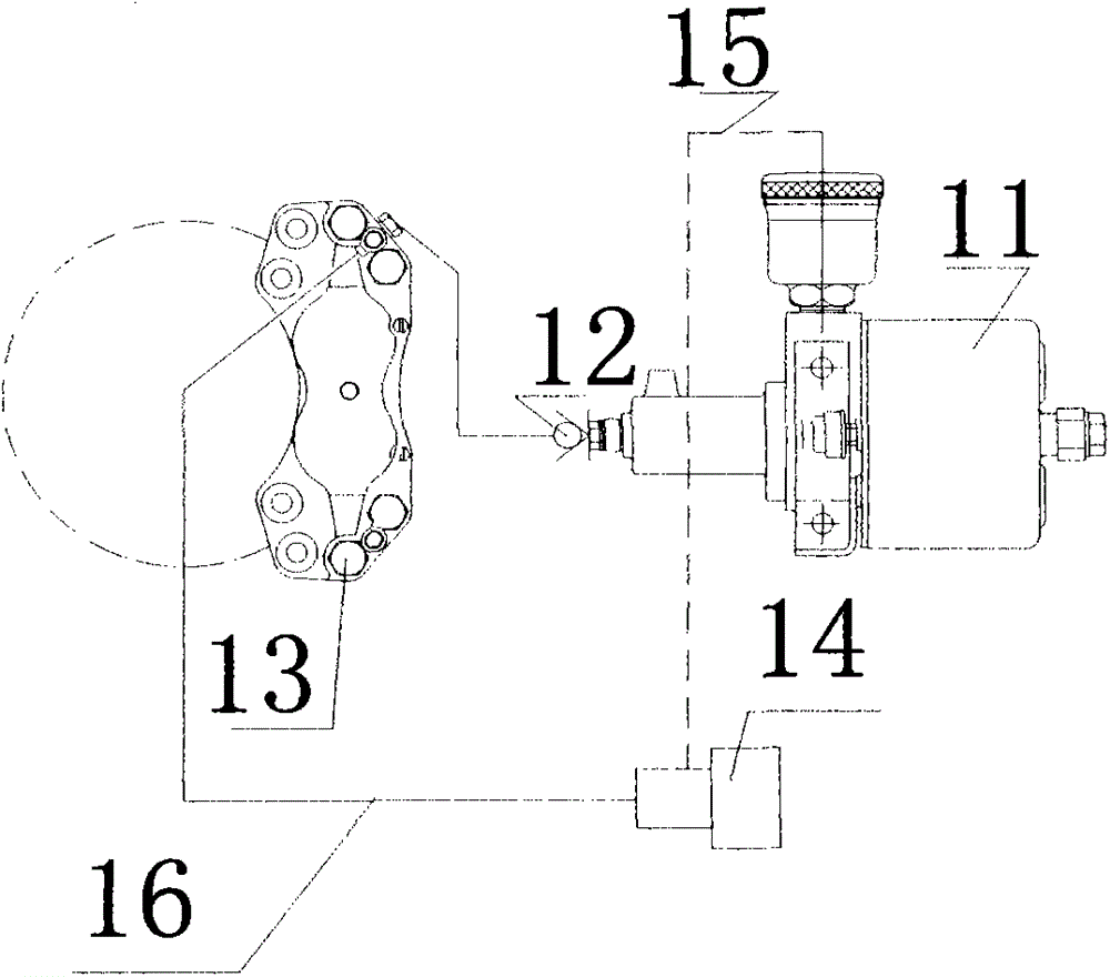 Automatic circulatory system and its automatic circulatory brake system