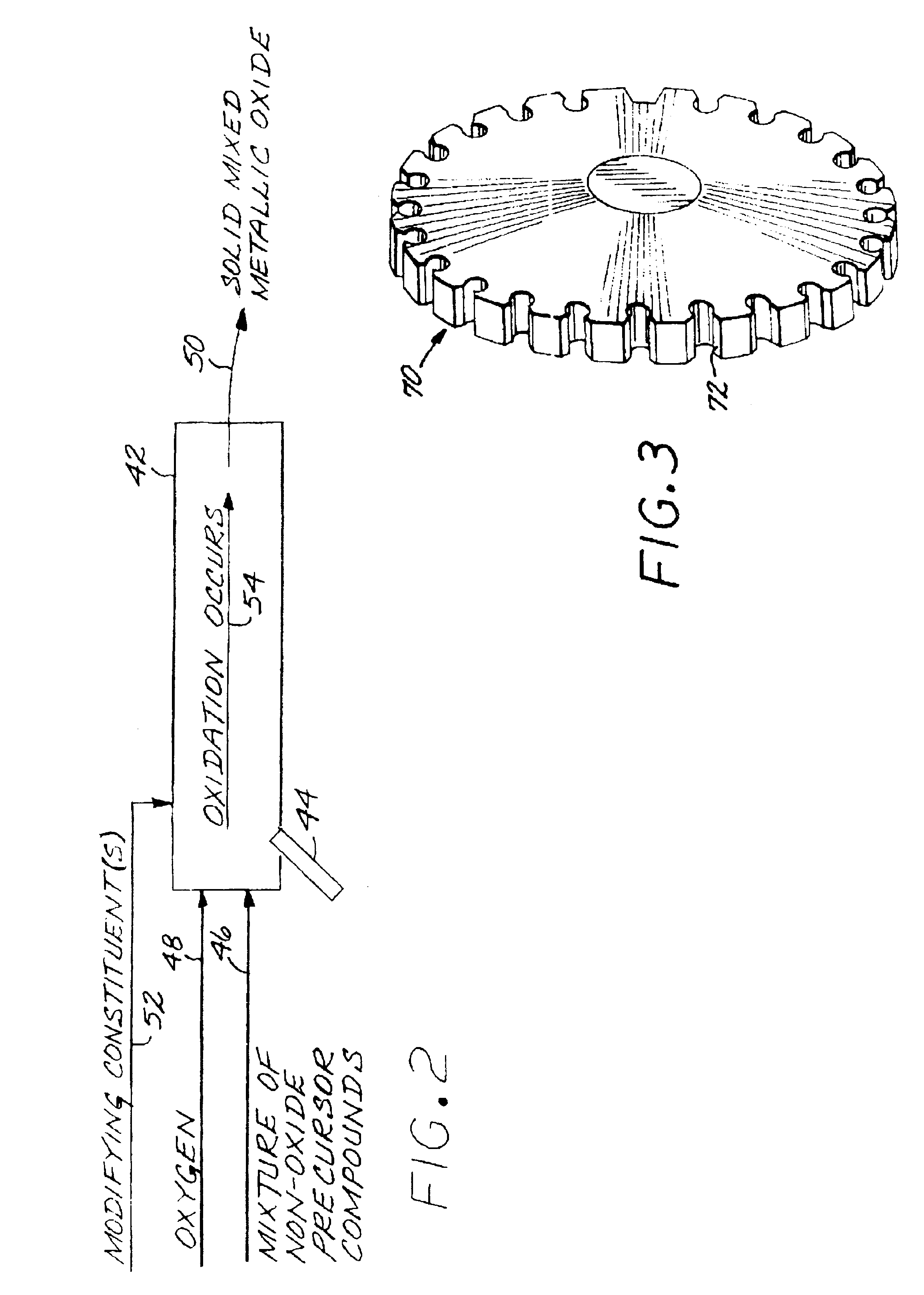 Method for producing a metallic alloy by the oxidation and chemical reduction of gaseous non-oxide precursor compounds