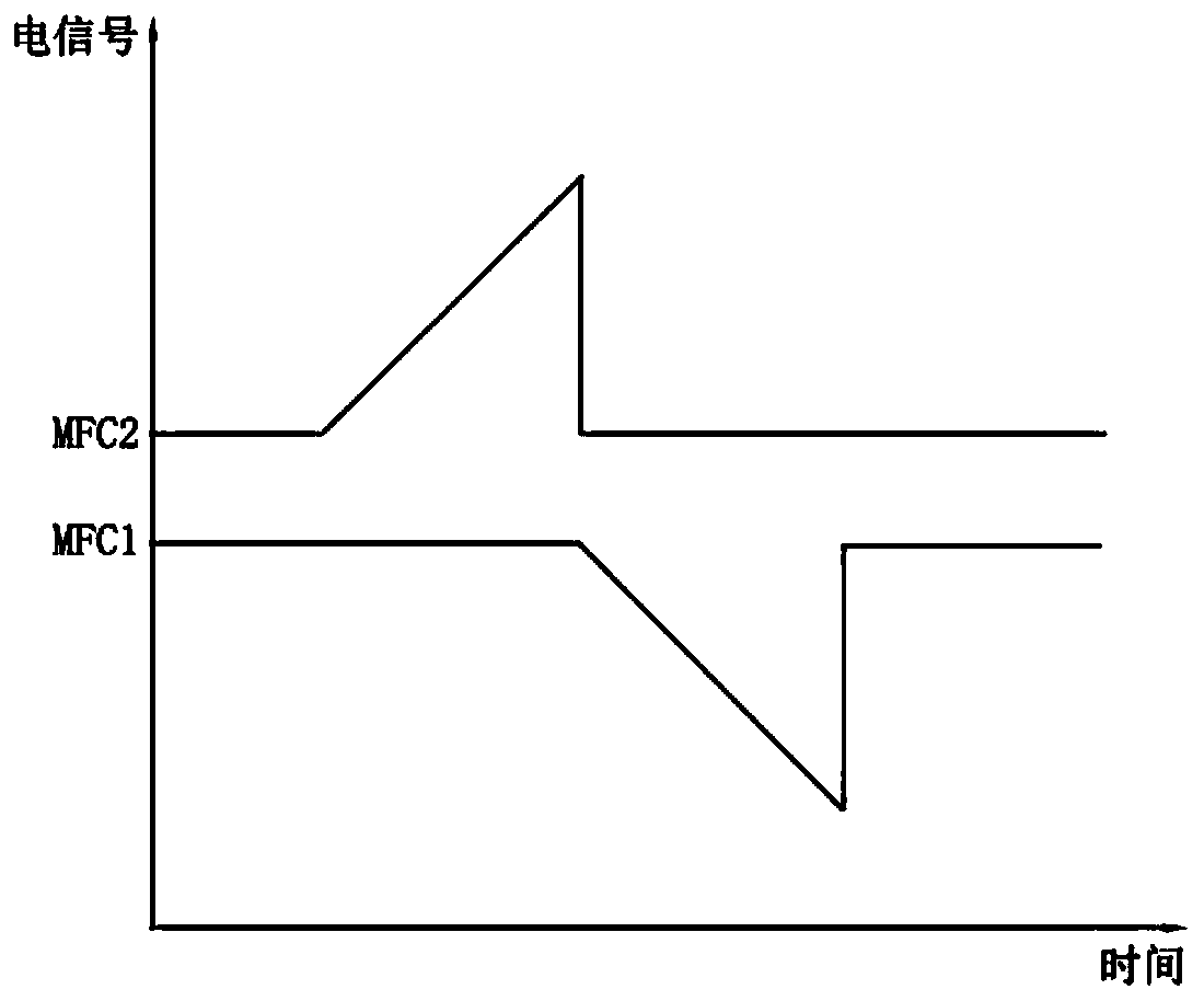 Asymmetric Two-Piece Piezoelectric Fiber Inertial Drive Device