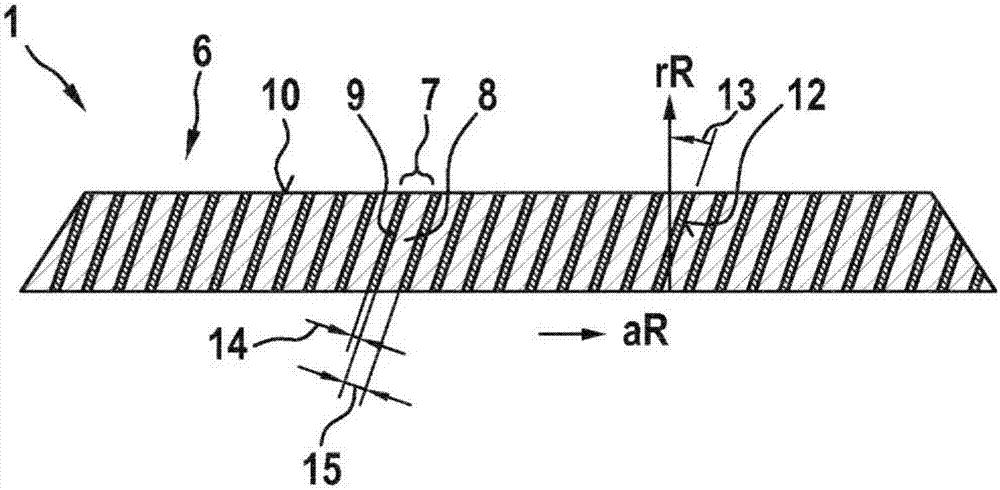 Pneumatic vehicle tire having a tread