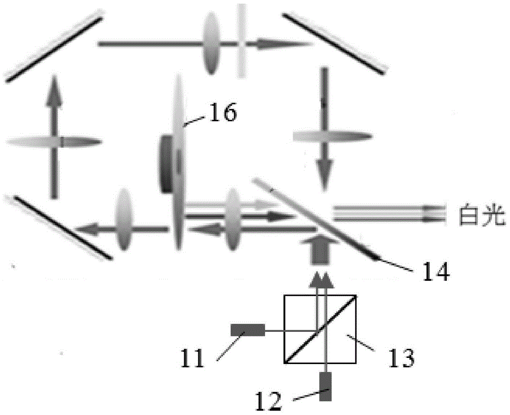 A dichroic mirror and projection device with laser beam combining function