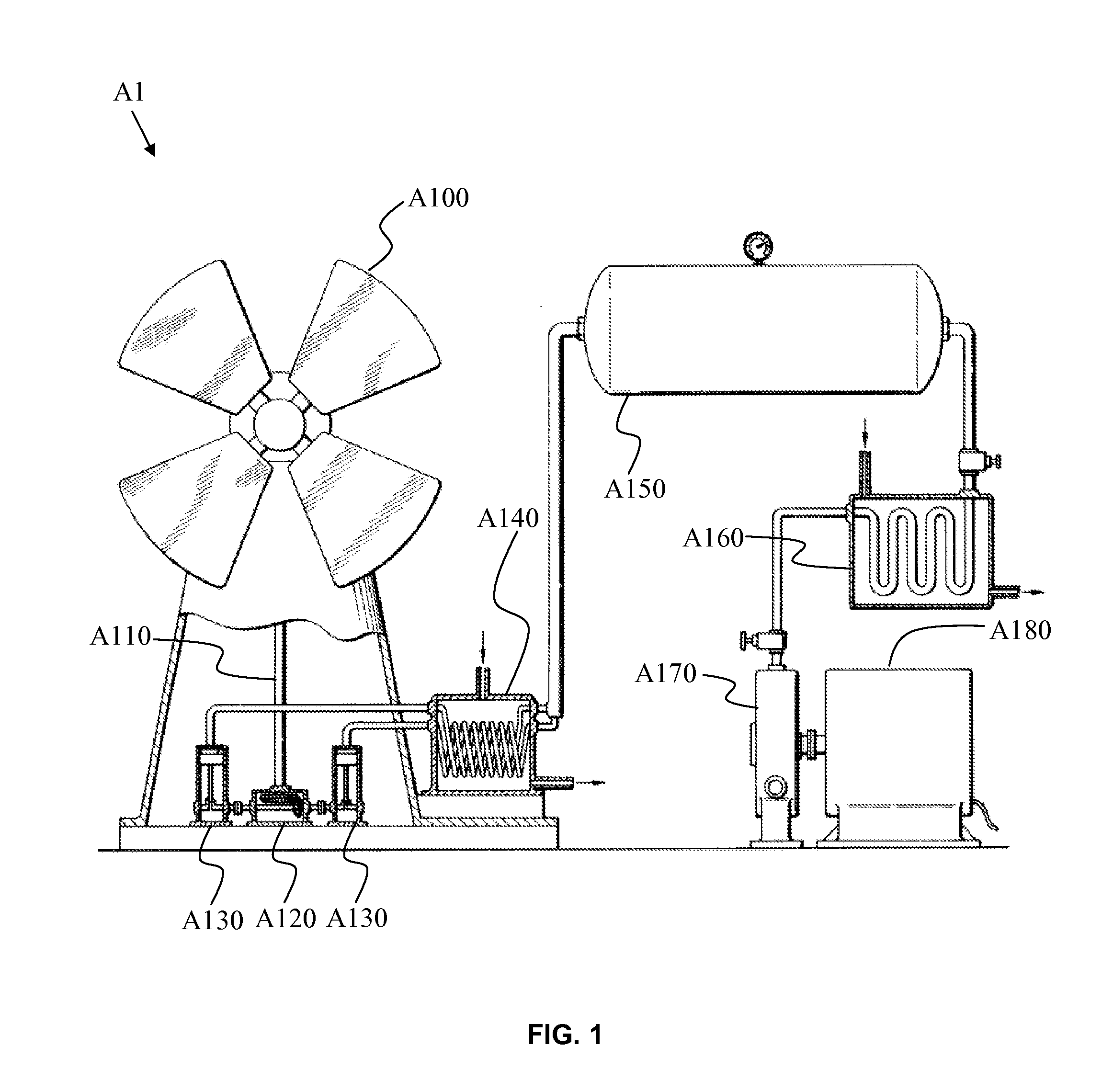 Air Compression System Having Characteristic of Storing Unstable Energy and Method for Controlling the Same