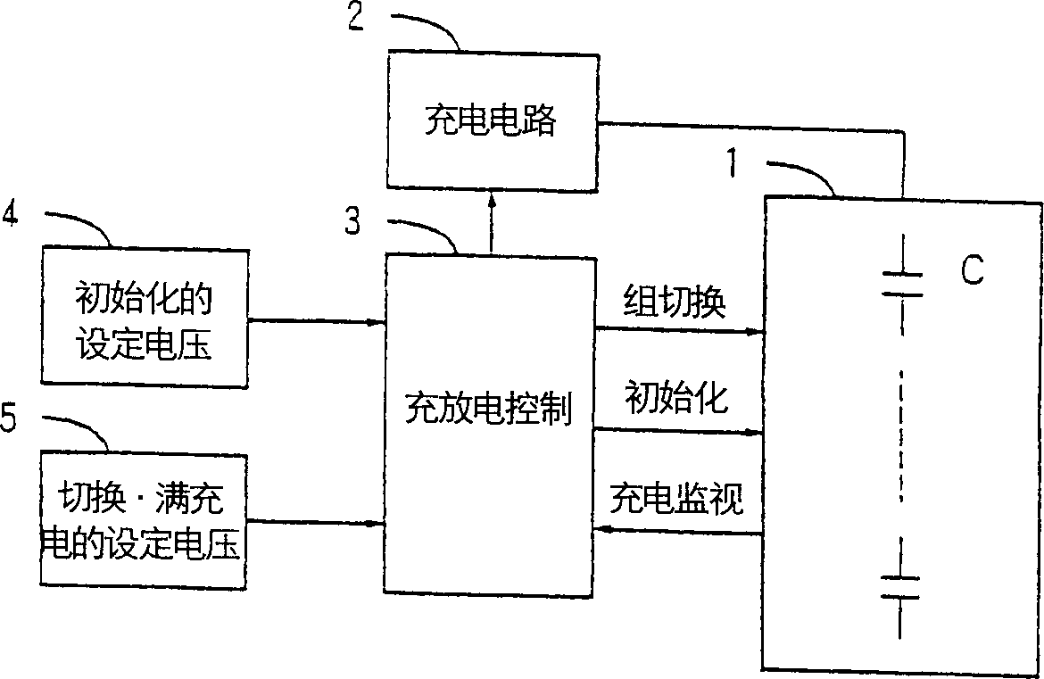 Connecting switchover control type capacitor accumulator