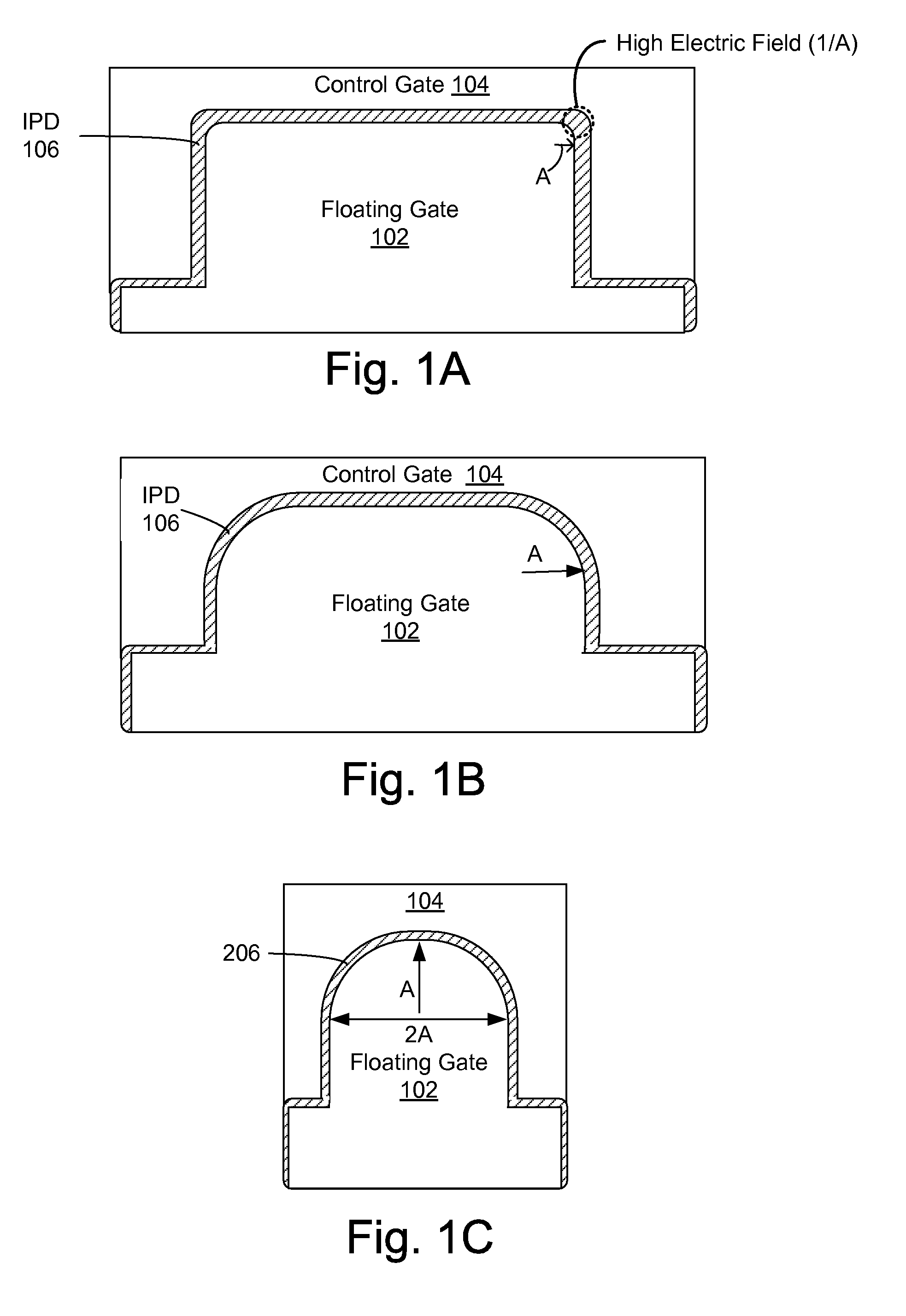 Method for forming self-aligned dielectric cap above floating gate