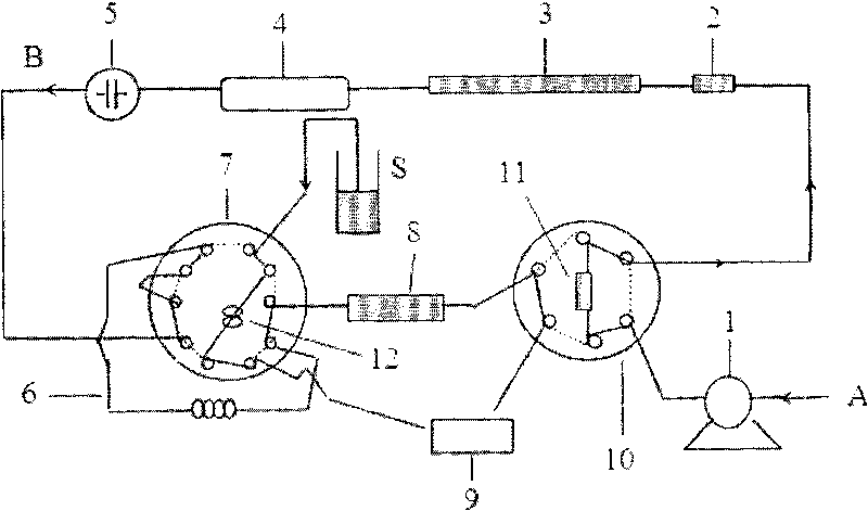 Ion chromatography single-pump column switching system