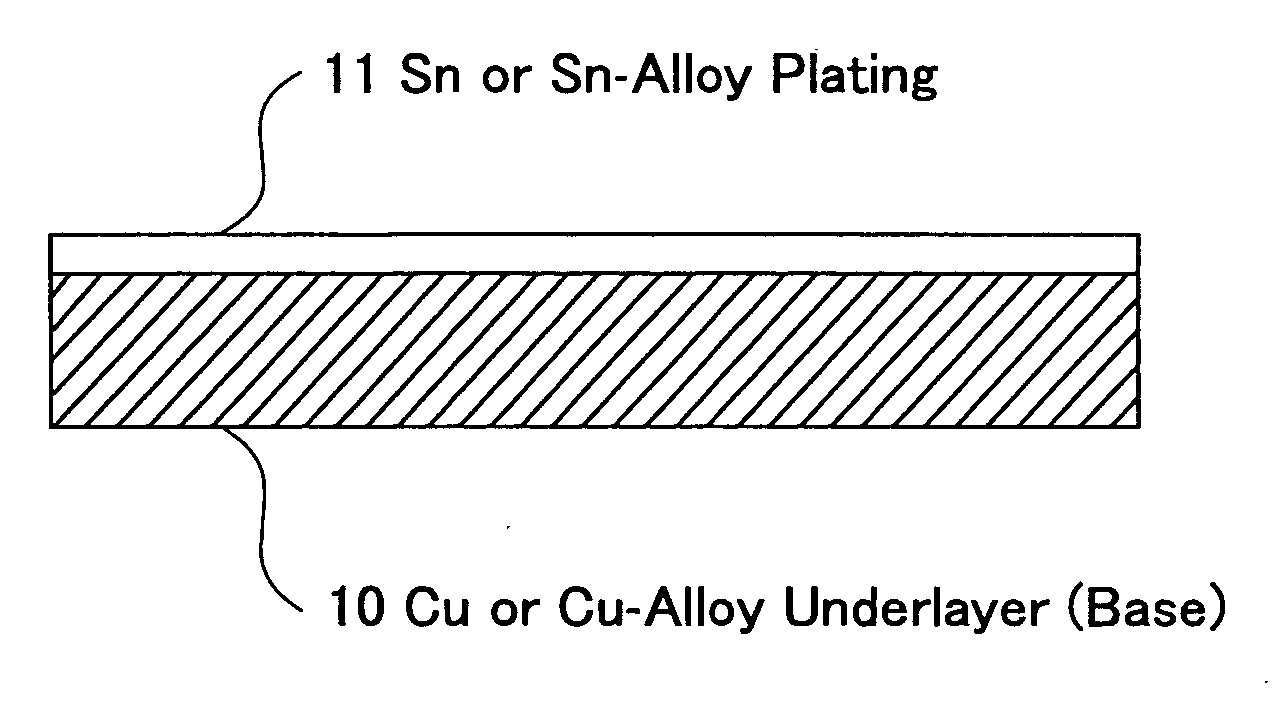 Whiskerless plated structure and plating method