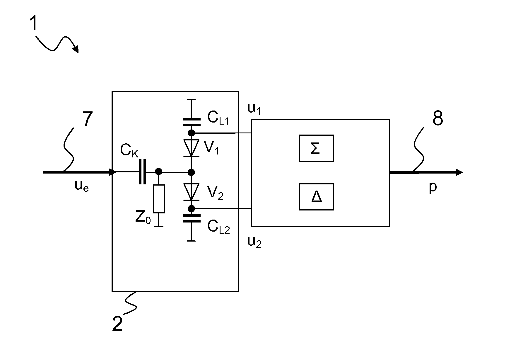 Power meter with two detector elements for a power measurement even of extremely low frequencies