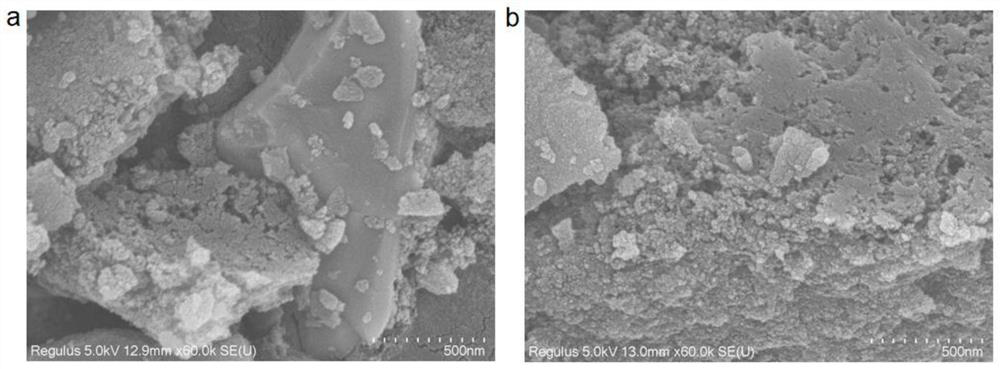 Method for adsorbing nitrosodiethylamine in water based on modified activated carbon