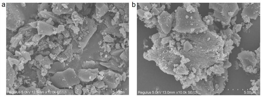 Method for adsorbing nitrosodiethylamine in water based on modified activated carbon