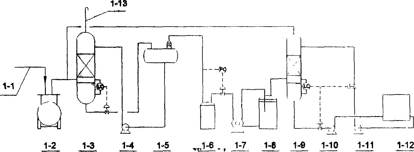 Oil gas absorptive reclaiming method and apparatus