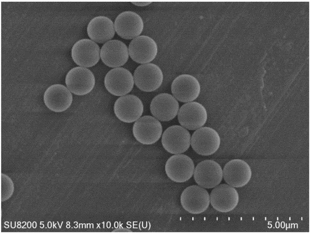 Assembly of red blood cell-like colloid particles and spherical colloid particles as well as preparation method and application of assembly