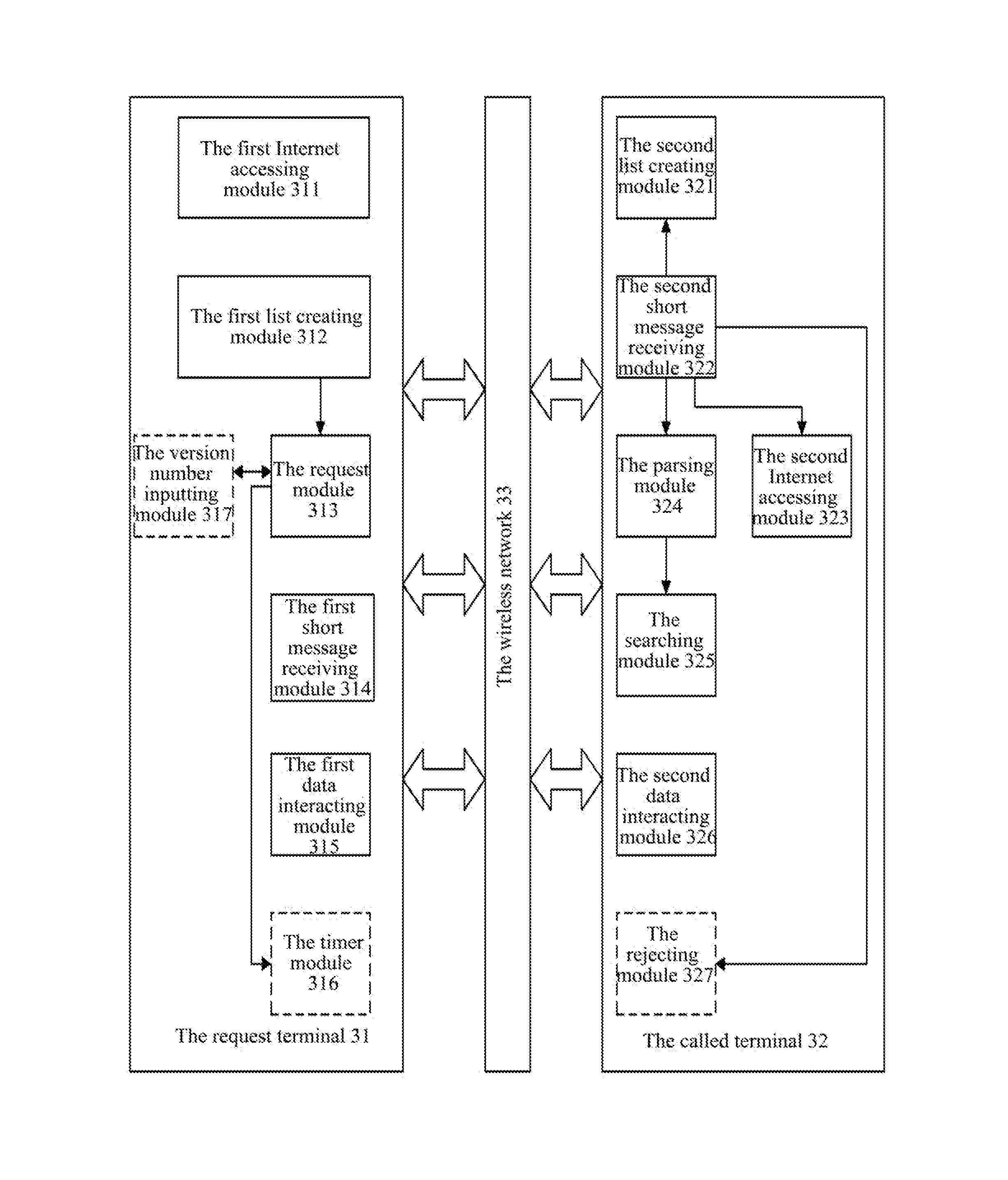 Mobile terminal and method and system for establishing IP connection between mobile terminals