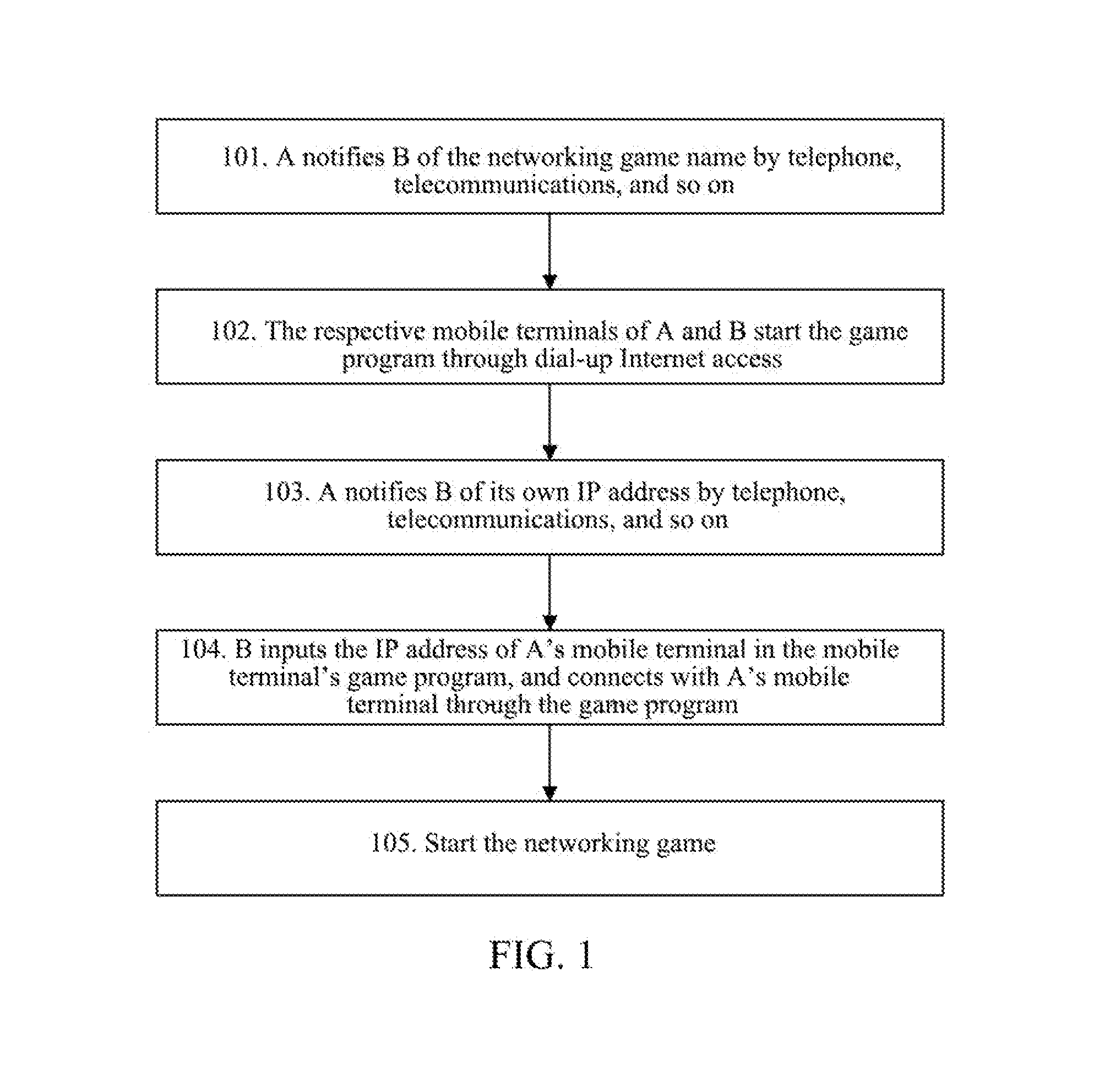 Mobile terminal and method and system for establishing IP connection between mobile terminals