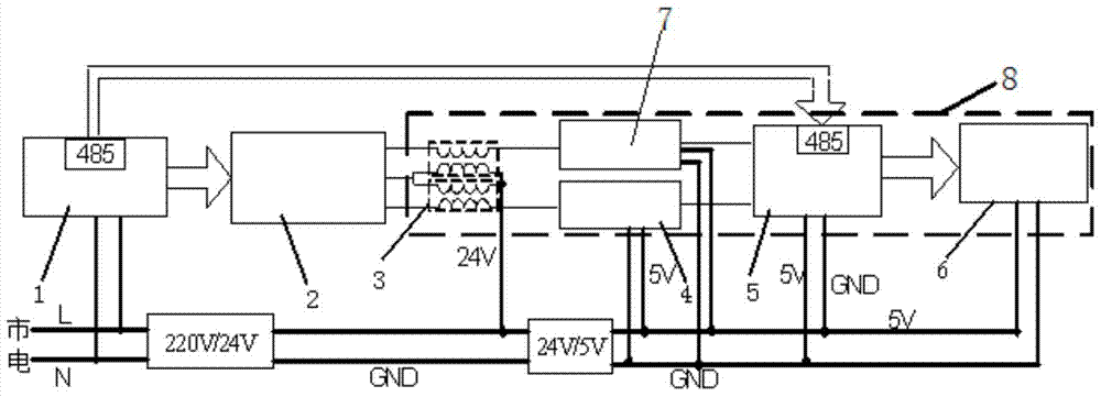 A method for testing the quality of locomotive eddy current speed sensor pulse generator
