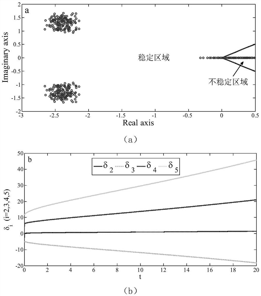 A Control Method for Robust Output Consistency of Fractional Interval Multi-Agent Systems