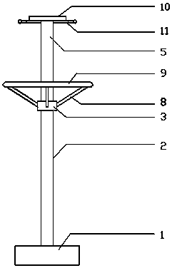 Automatic rotary hanger
