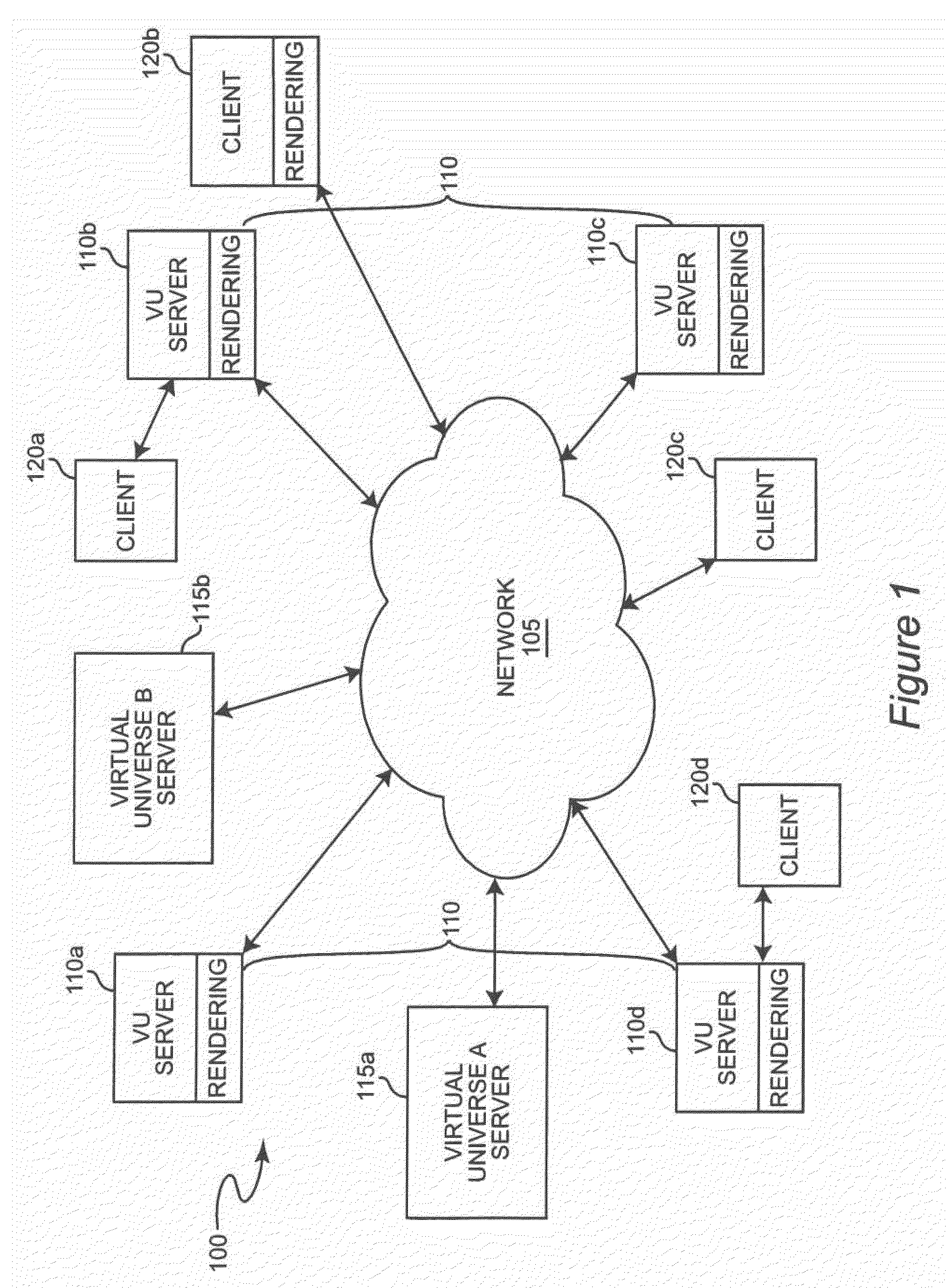 Method and System for Dynamic Detection of Affinity Between Virtual Entities