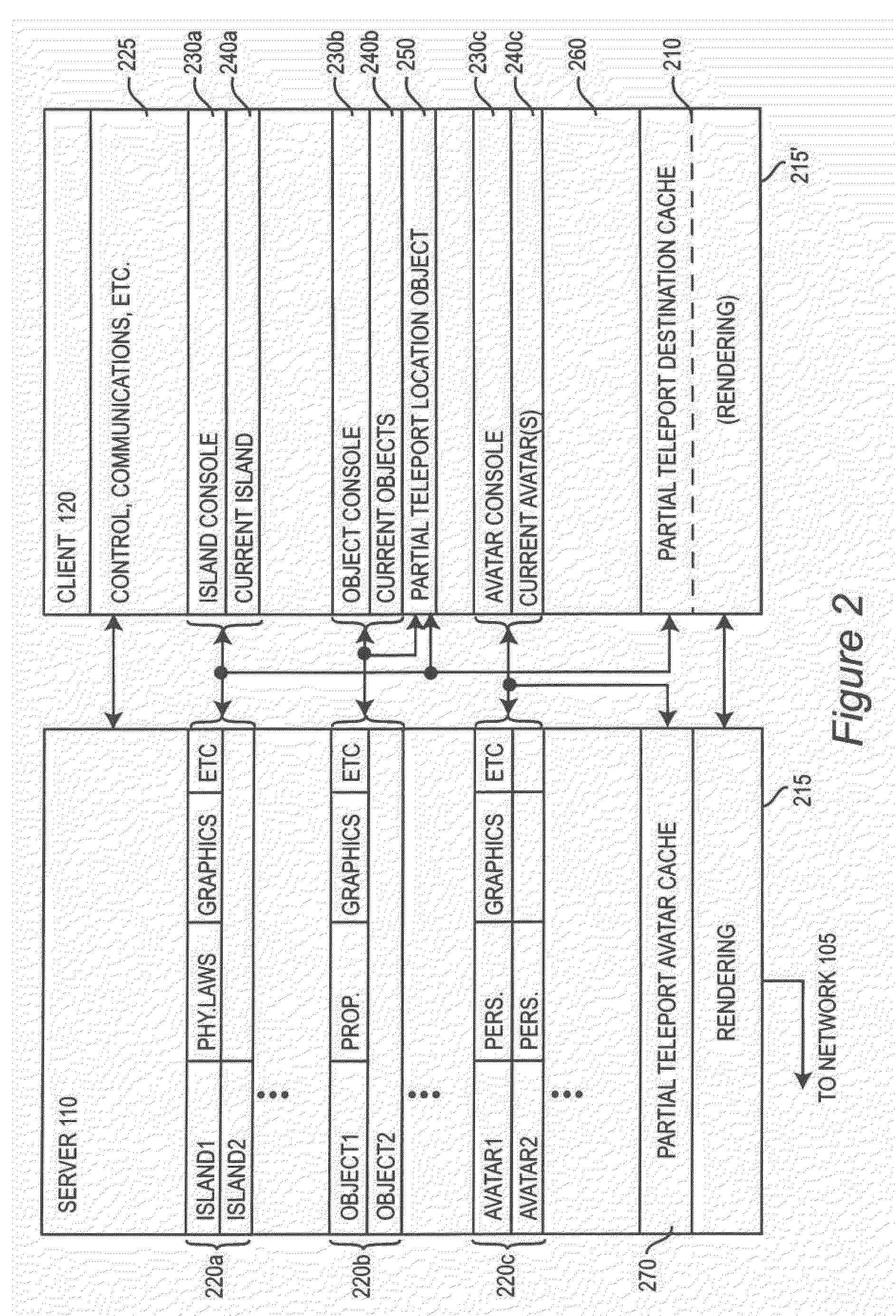 Method and System for Dynamic Detection of Affinity Between Virtual Entities