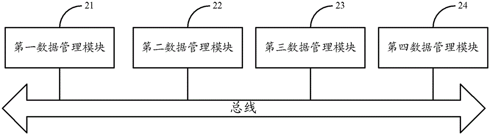 A method and system for determining the risk value of a security event