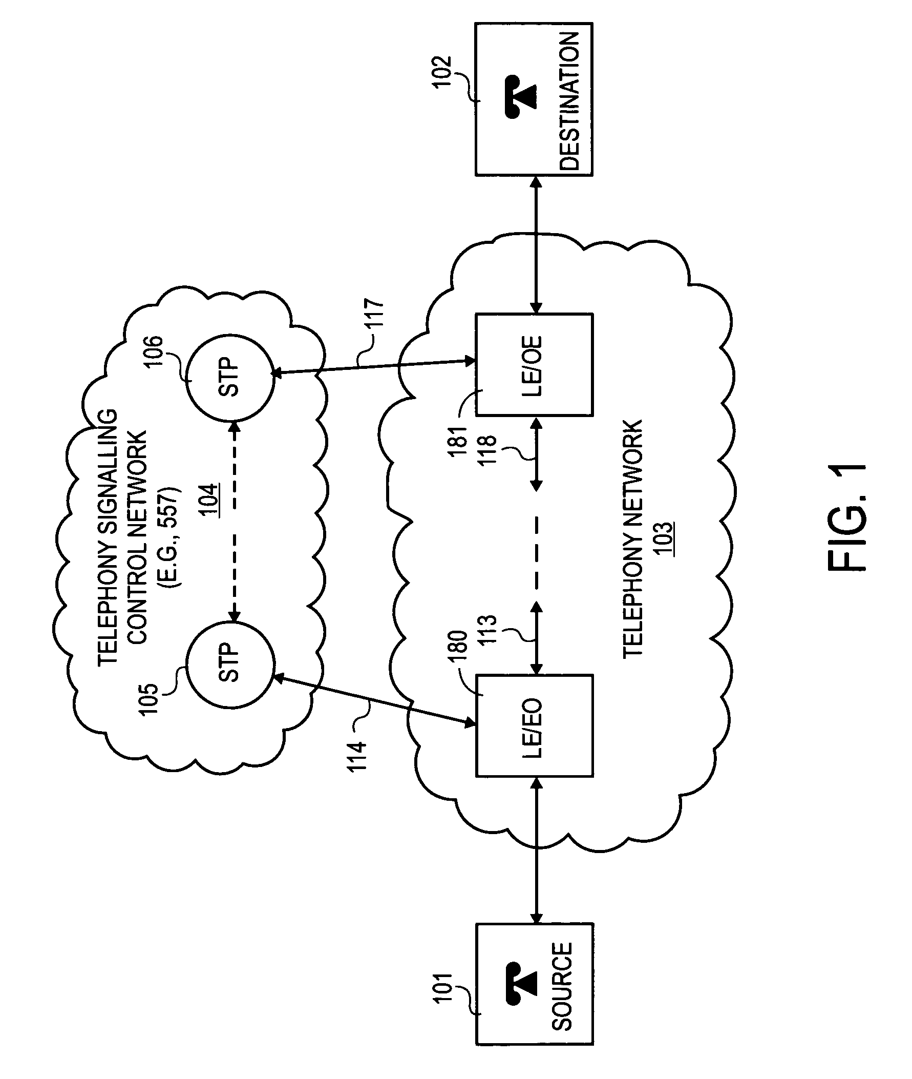Method and apparatus for carrying telephony network traffic over an ATM network