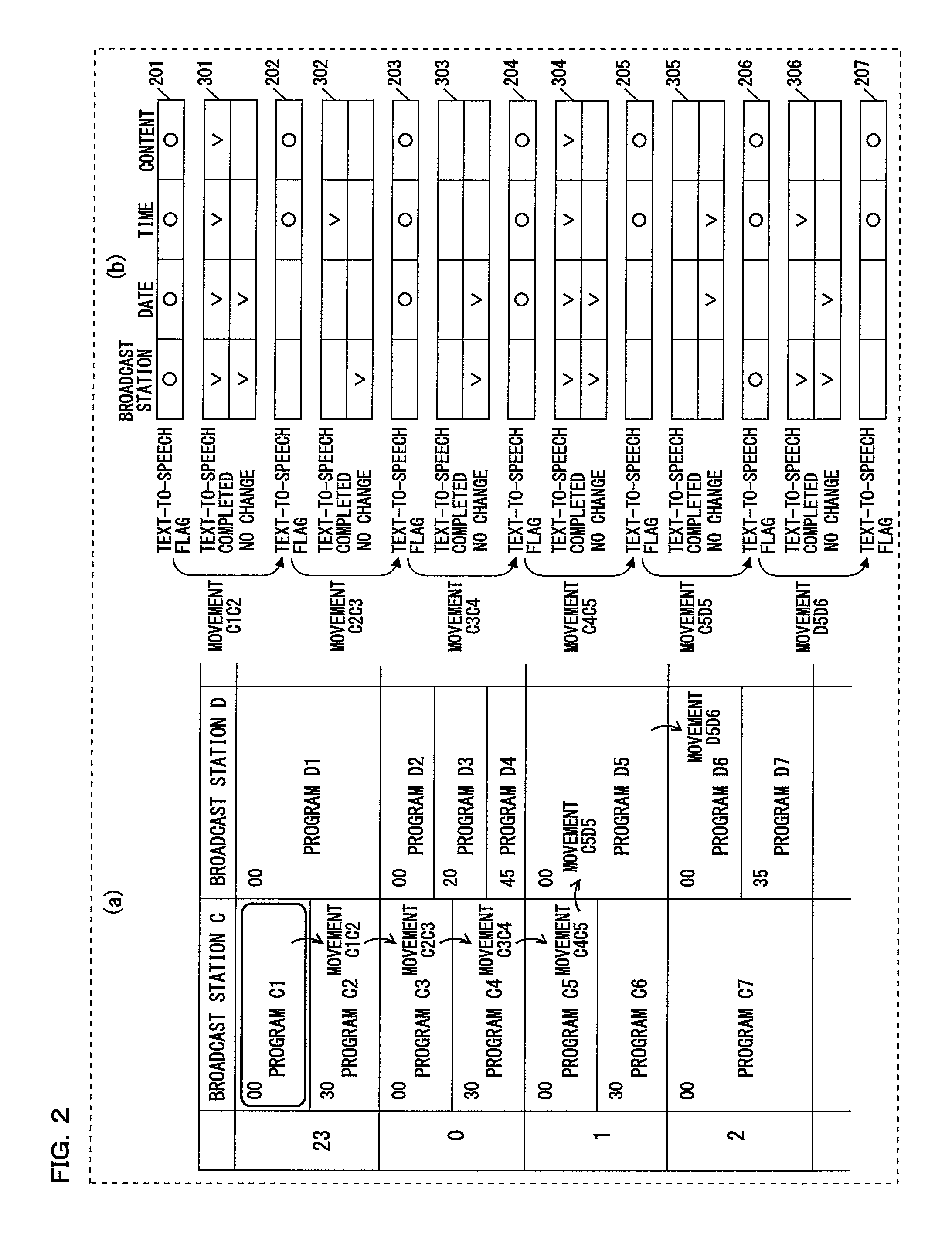 Text-to-speech device and text-to-speech method