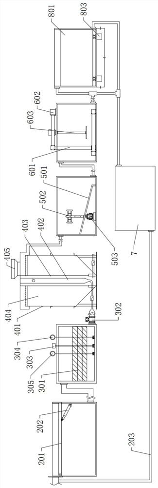 DM sewage treatment technology