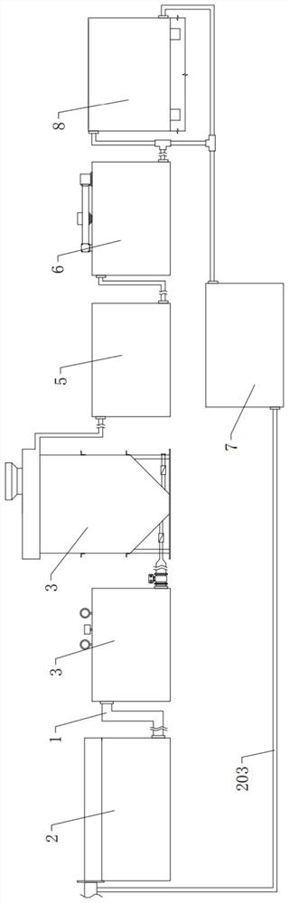 DM sewage treatment technology