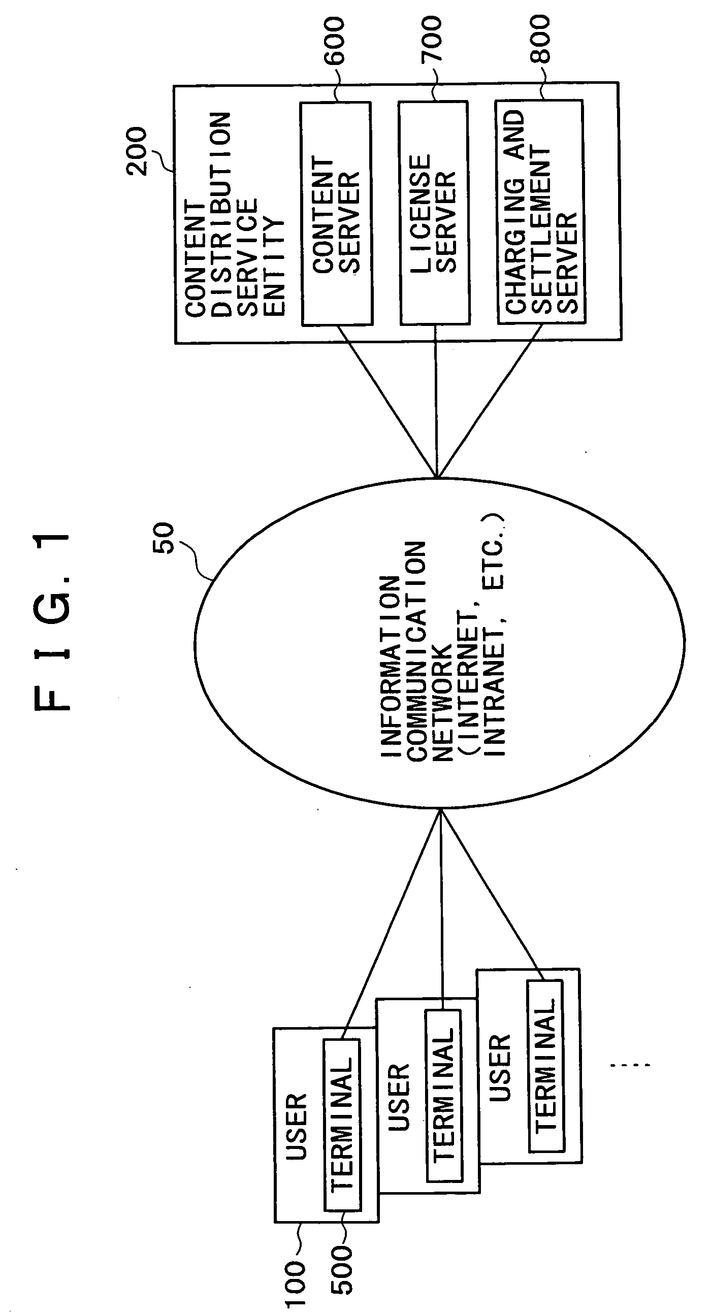 Communication system, communication method, server apparatus, and client apparatus
