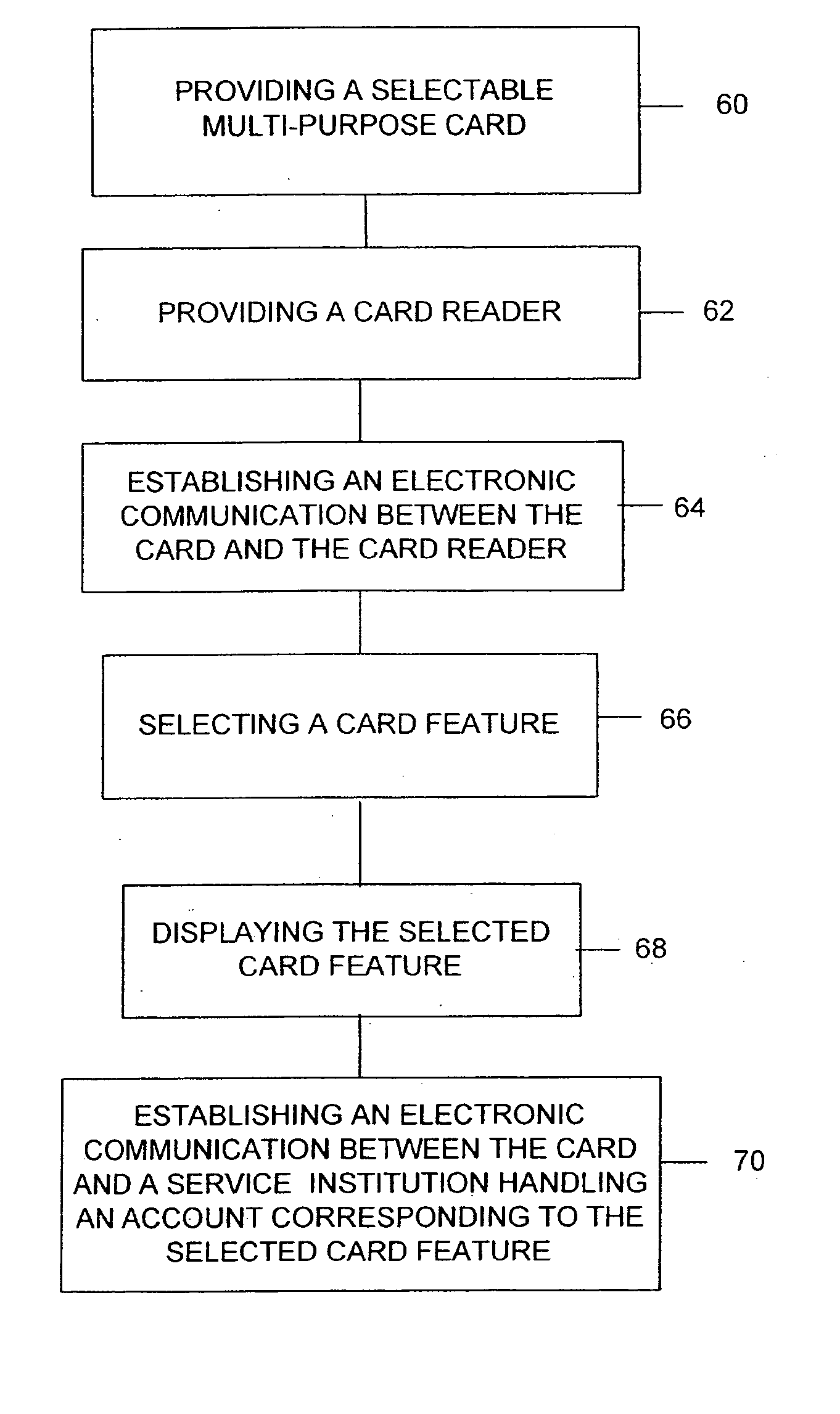 Selectable multi-purpose card