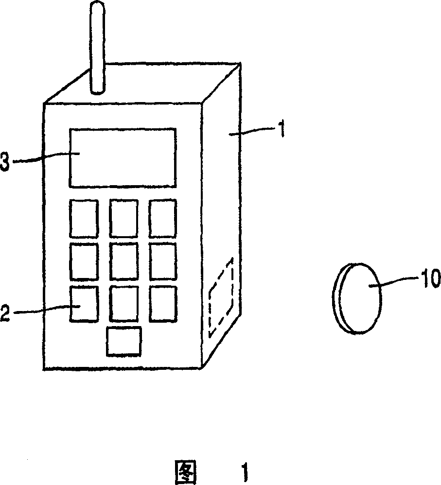 Interactive electronic installation, apparatus and method for carrying out process of the device