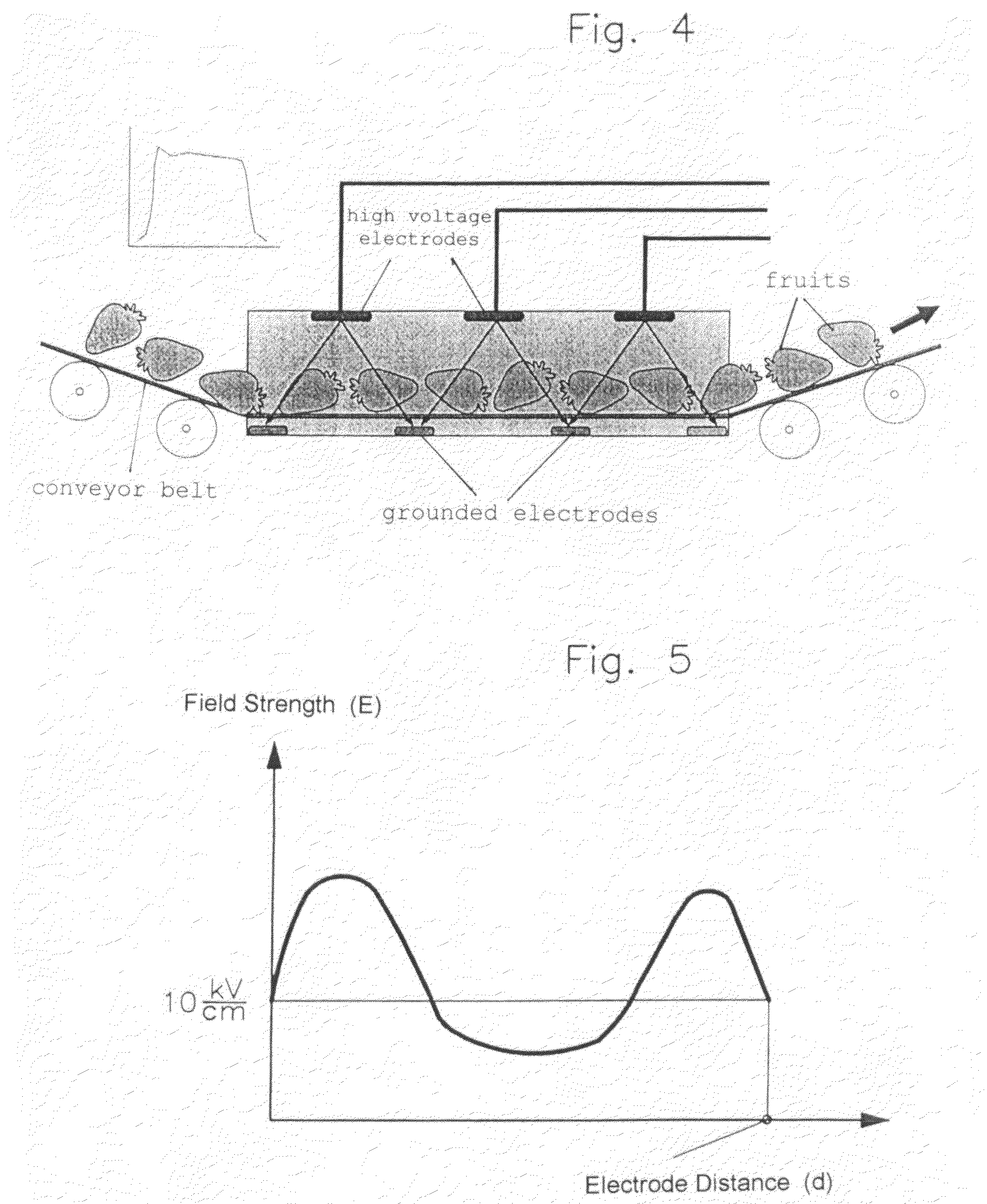 Method and reactor for the non-thermal decomposition and pasteurization of organic process materials by electroporation