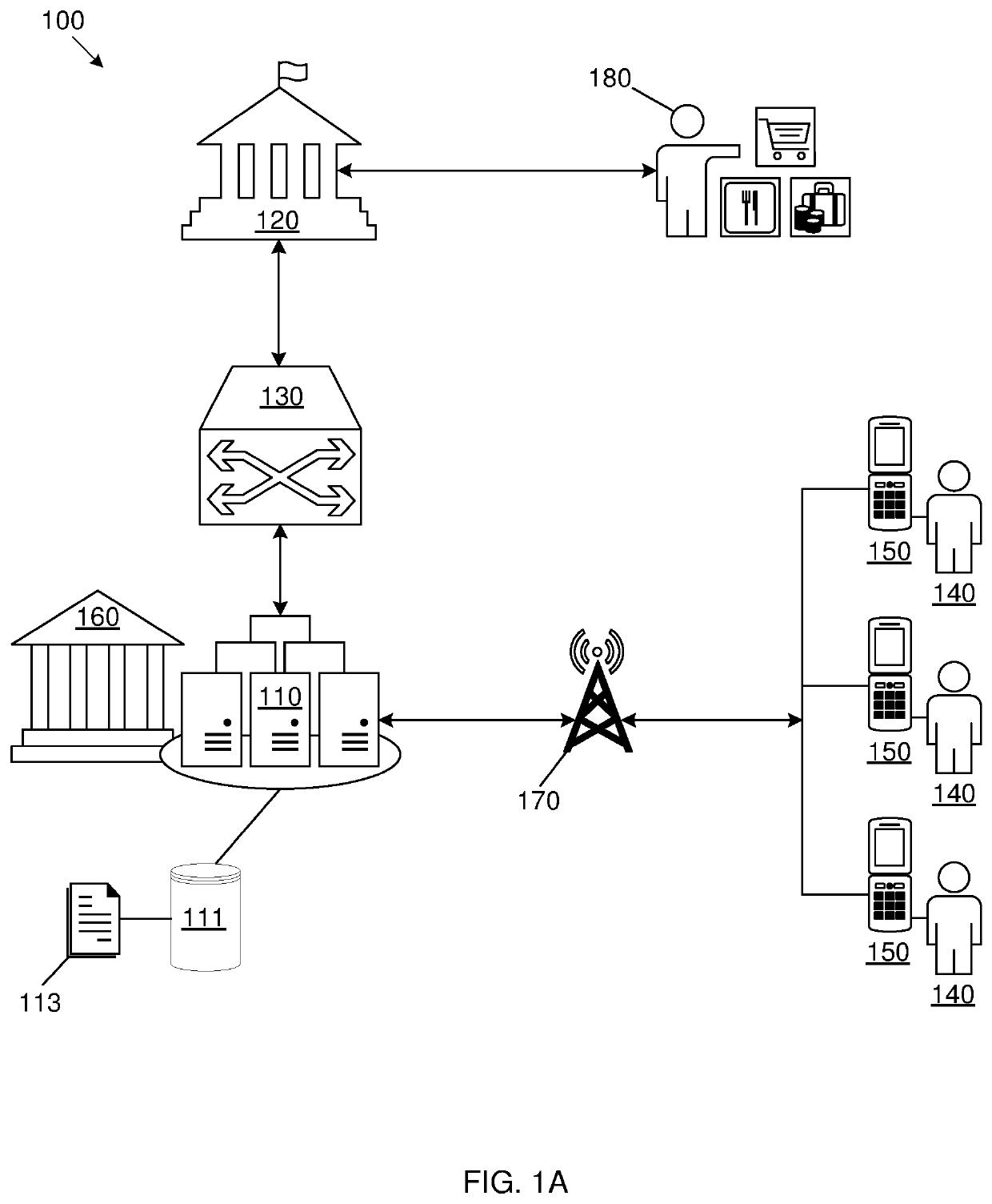 System and method for authorizing direct debit transactions