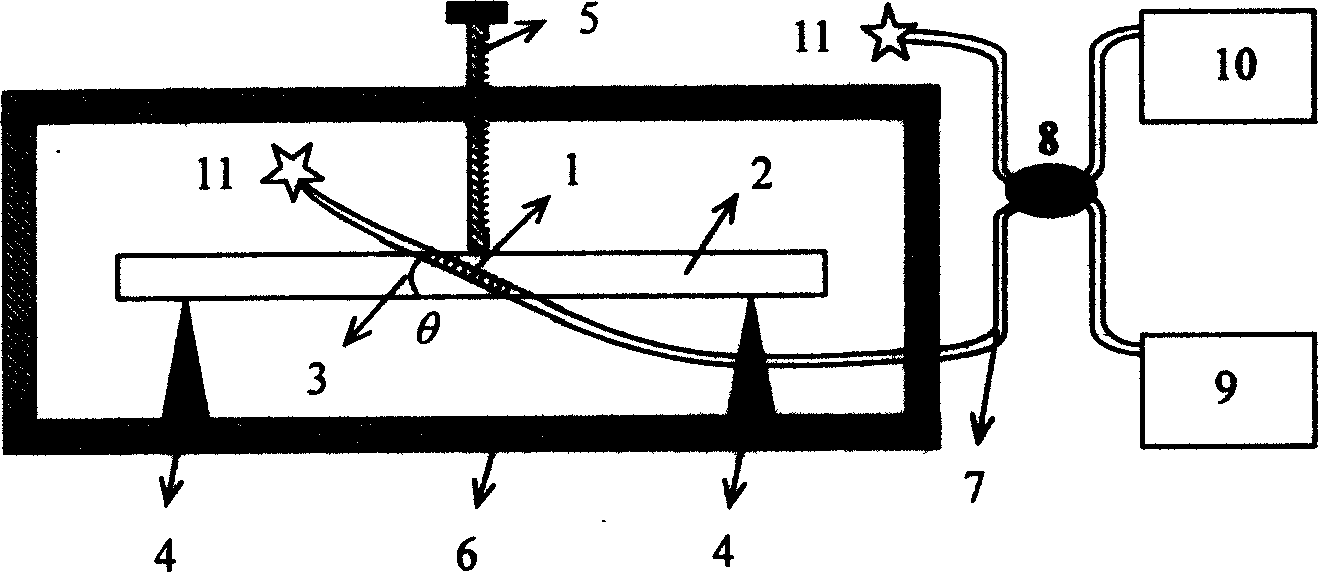 Fiberoptic raster band width tuning device