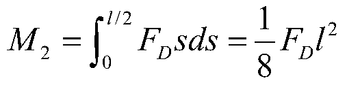 A form-finding method for large-section conductors of overhead transmission lines