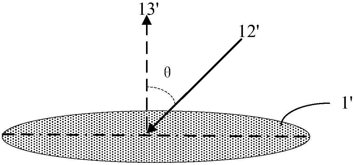 Laser annealing device and annealing method thereof