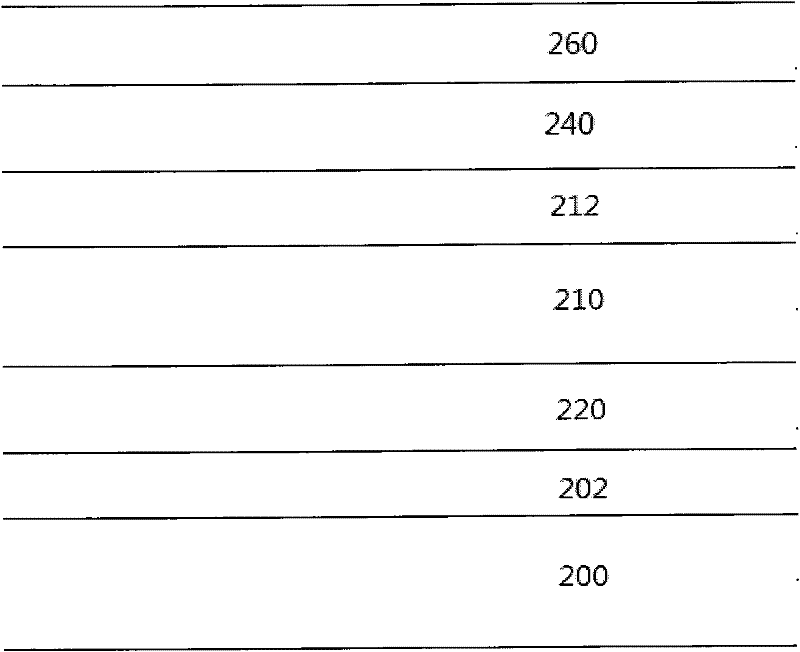 Structure of touch panel and manufacturing method thereof