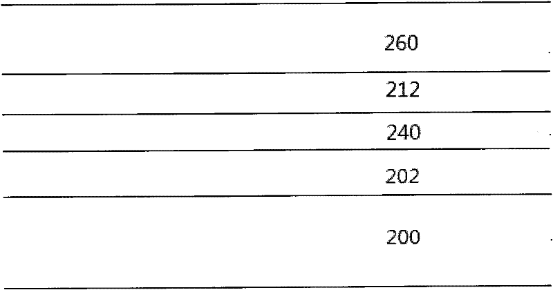 Structure of touch panel and manufacturing method thereof