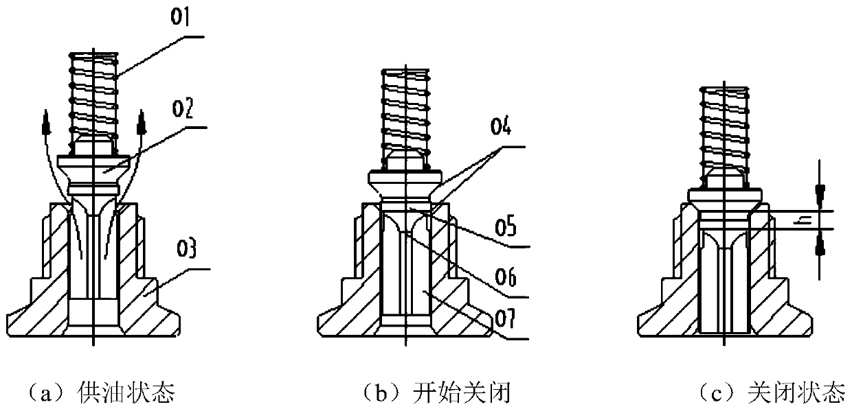 Pressure reduction stroke measuring device for oil outlet valve