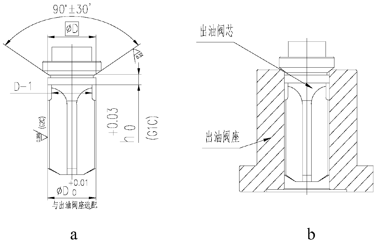 Pressure reduction stroke measuring device for oil outlet valve