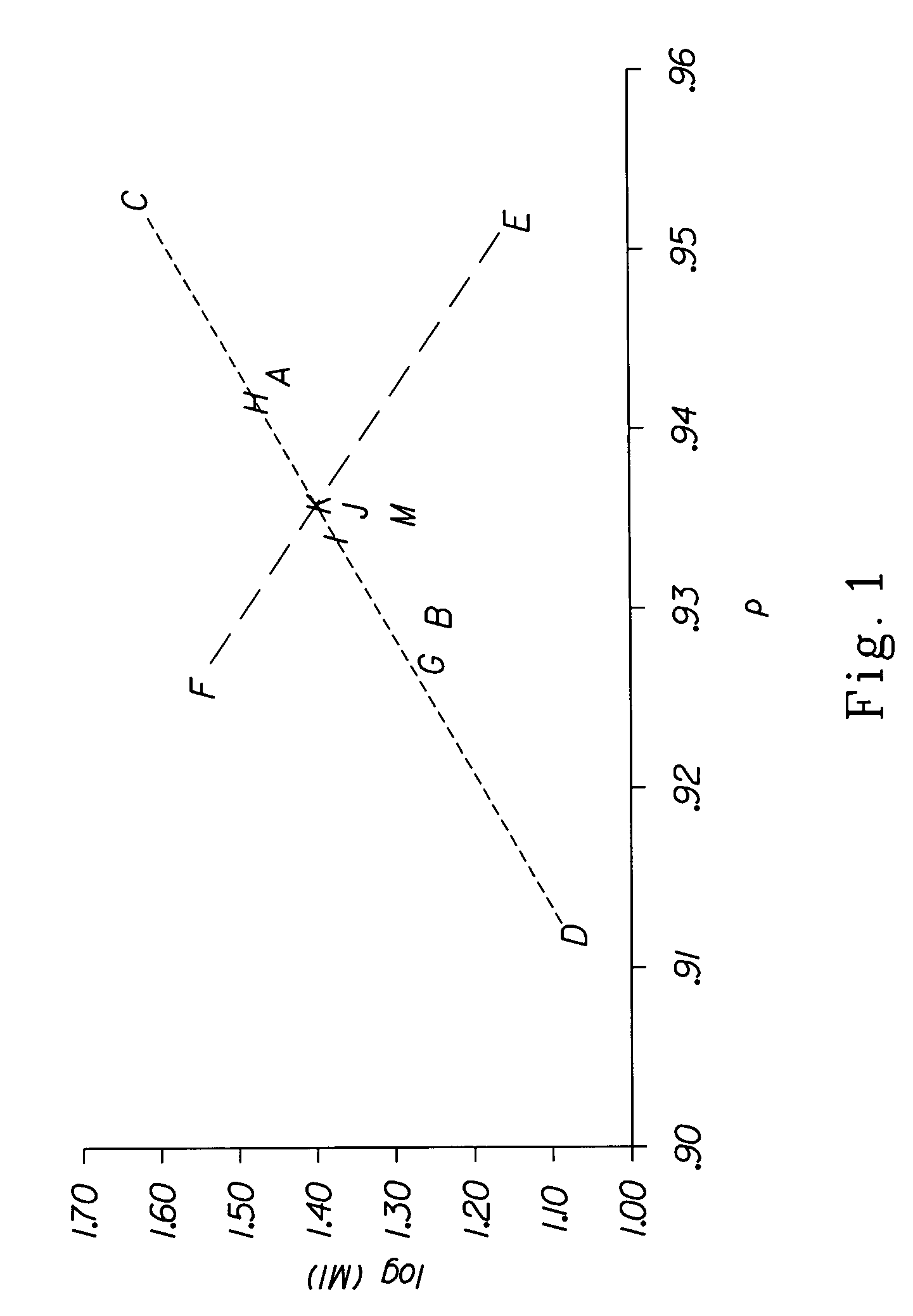 Fibers and nonwovens comprising polyethylene blends and mixtures