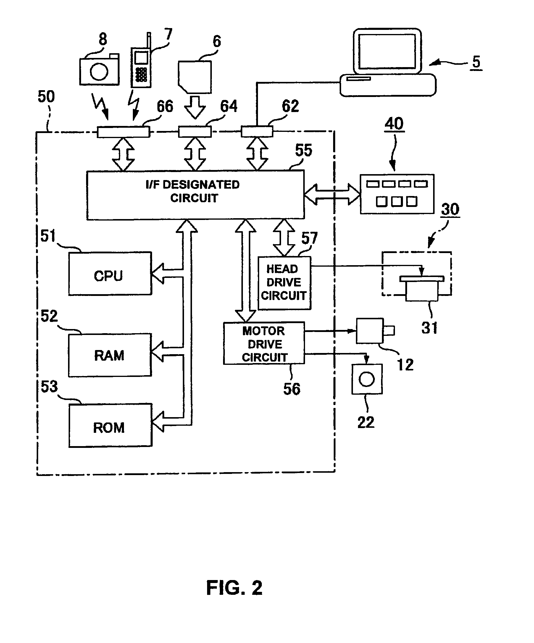 Printing apparatus and printing method for performing pre-communication with an external device
