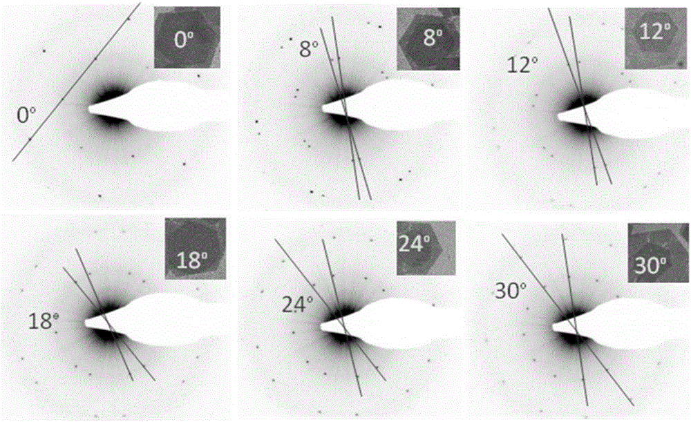 A photodetector based on twisted bilayer graphene and its preparation method