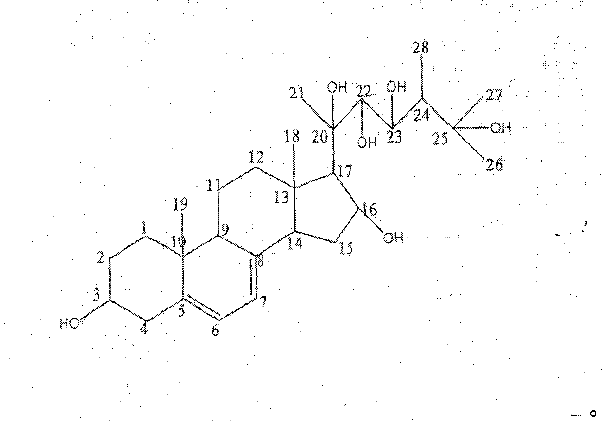 Novel compound and separation method thereof