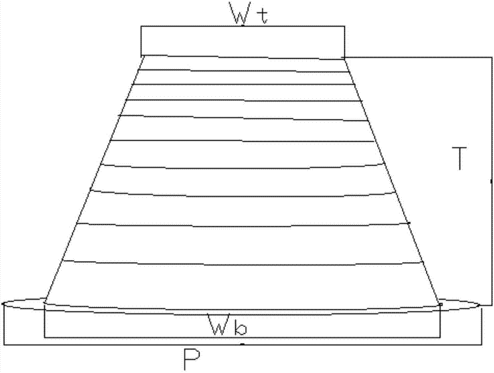 Design method of terahertz broadband absorption metamaterial