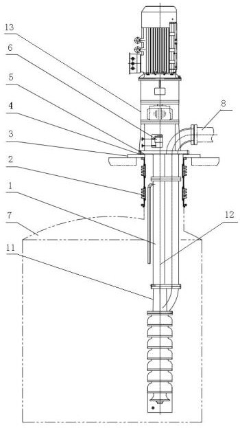 Molten salt pump complete device with in-tank under-pressure design