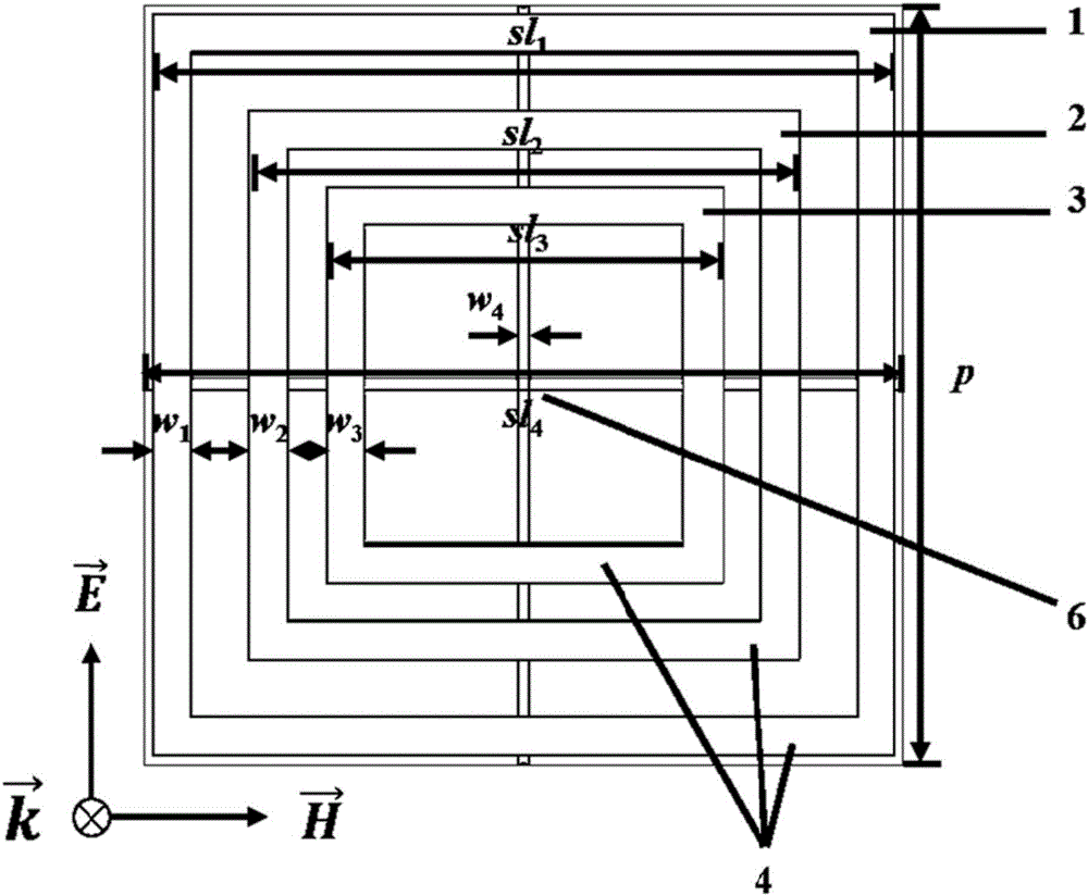 Terahertz three-wave-band narrow-band band-pass filter based on metamaterial