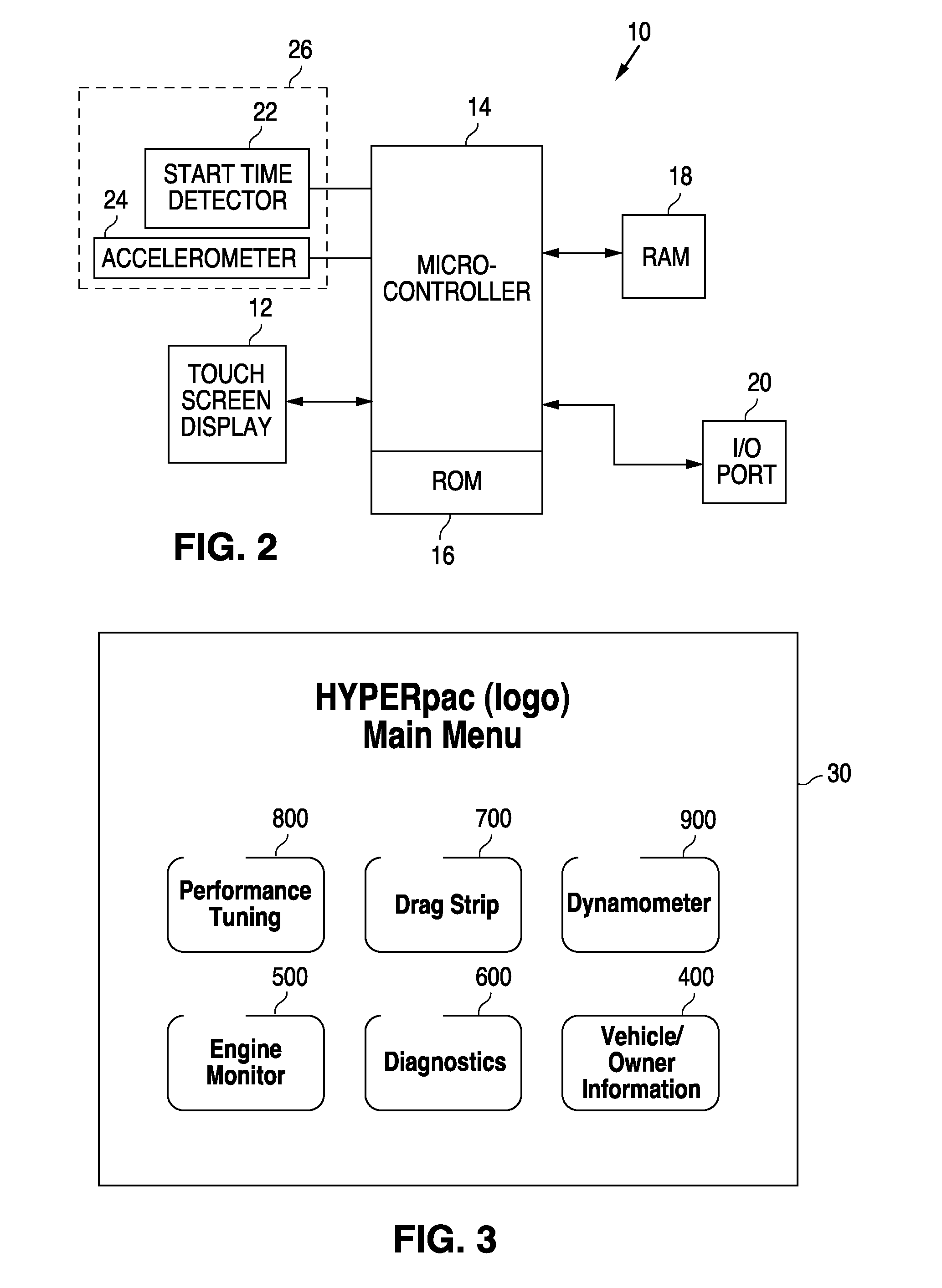 Programmable automotive computer method and apparatus with accelerometer input