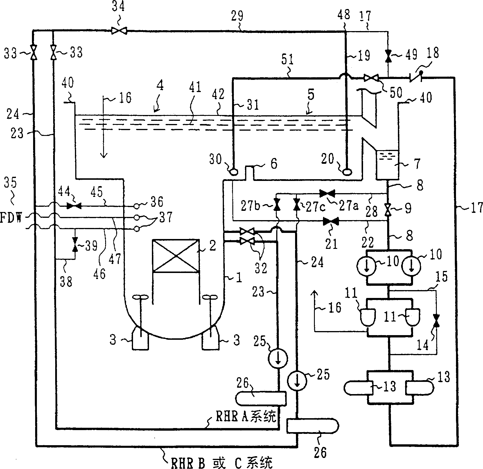 Nuclear reactor cooling equipment and its operation method