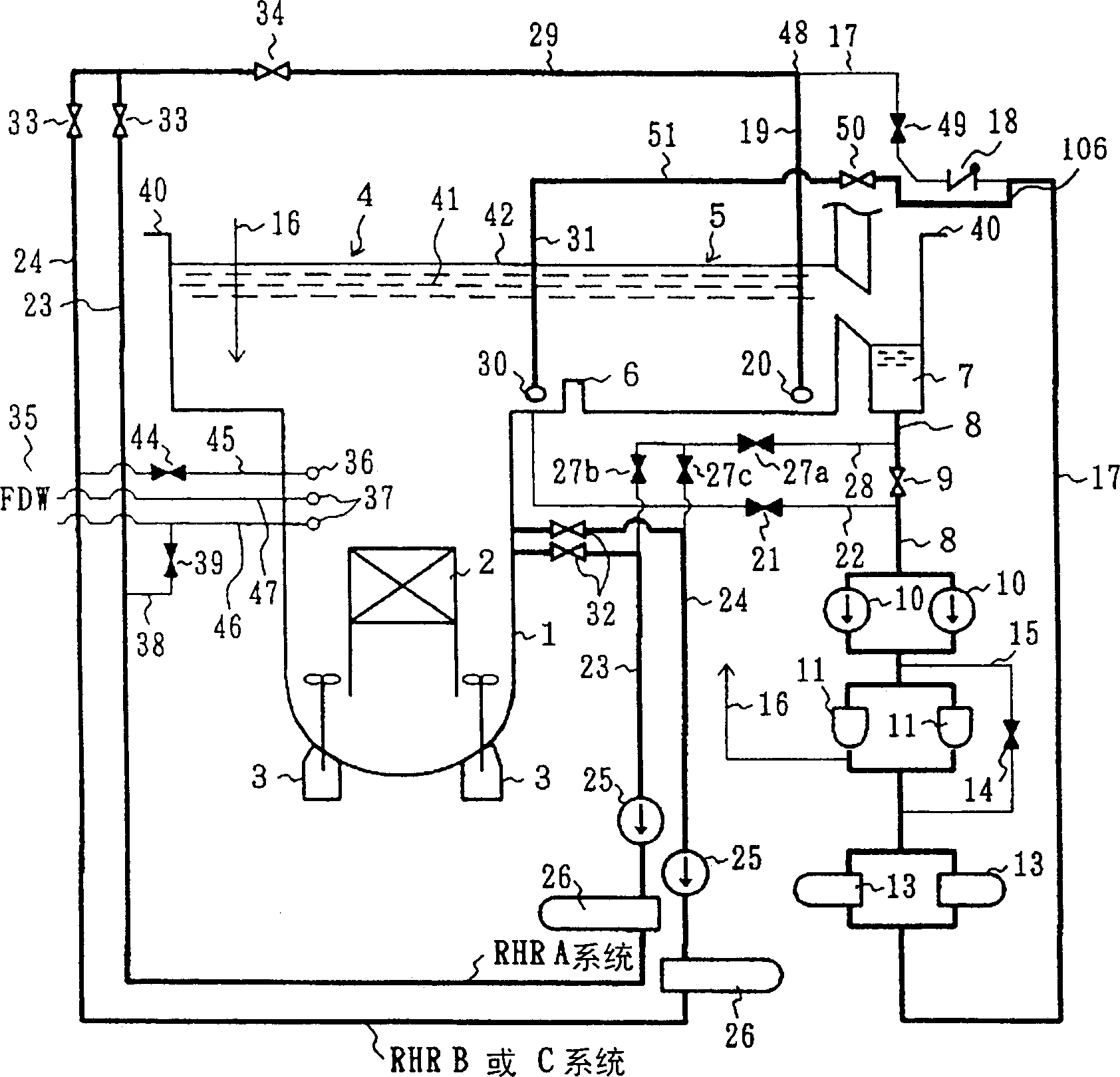 Nuclear reactor cooling equipment and its operation method