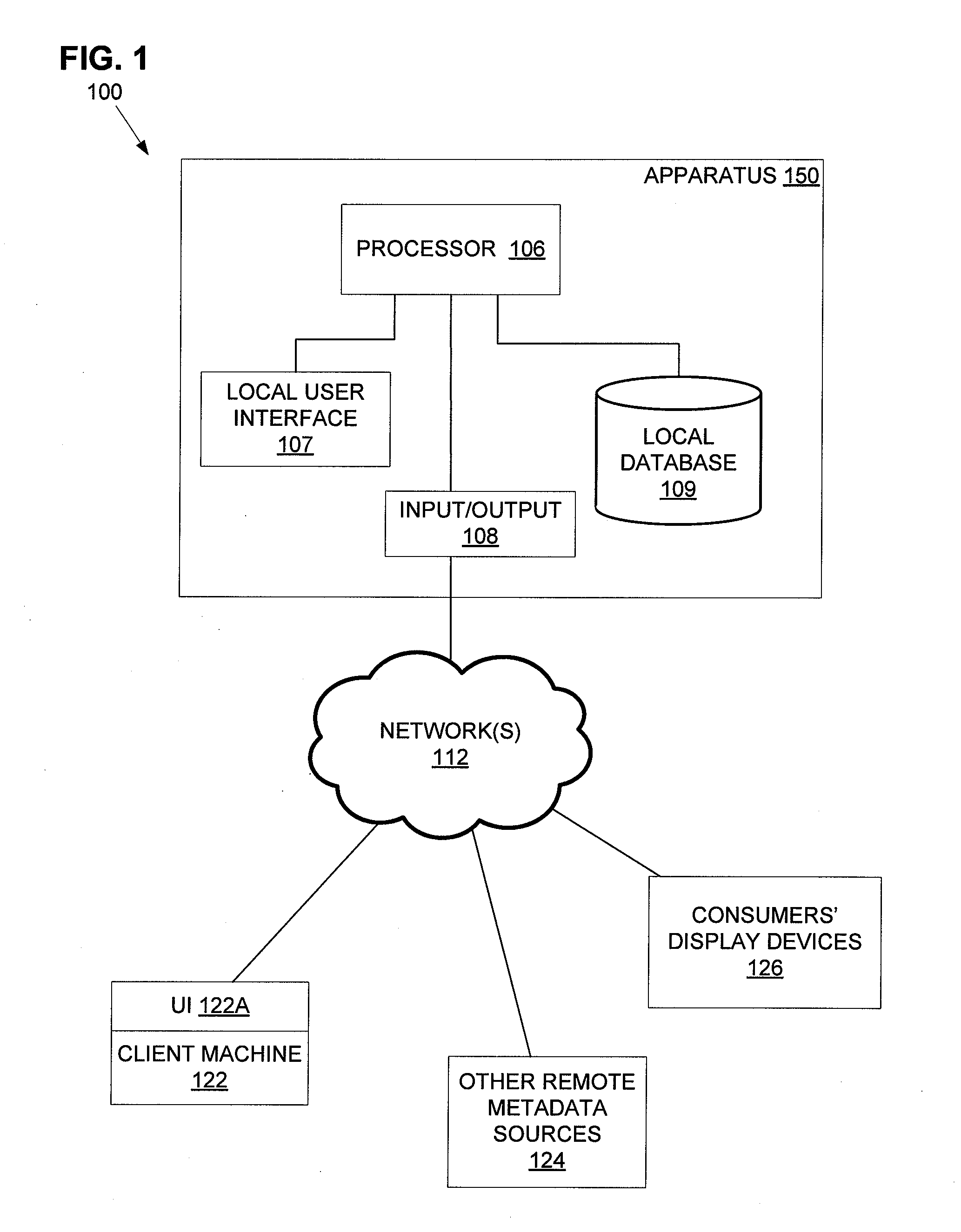 Delivery forecast computing apparatus for display and streaming video advertising